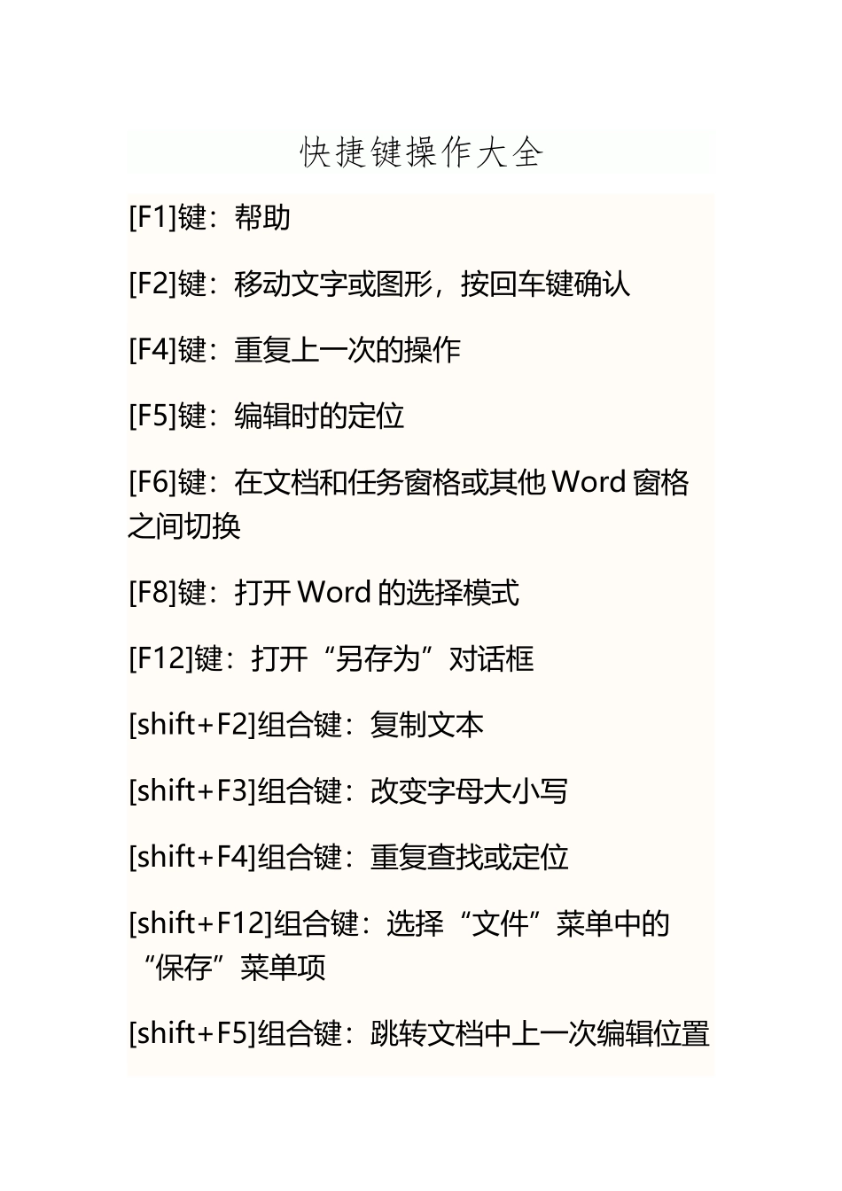 Microsoft-Word快捷键操作大全_第2页