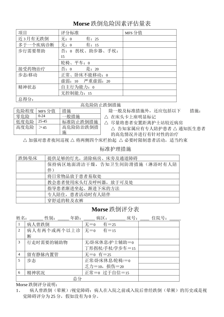morse跌倒危险因素评估量表_第2页