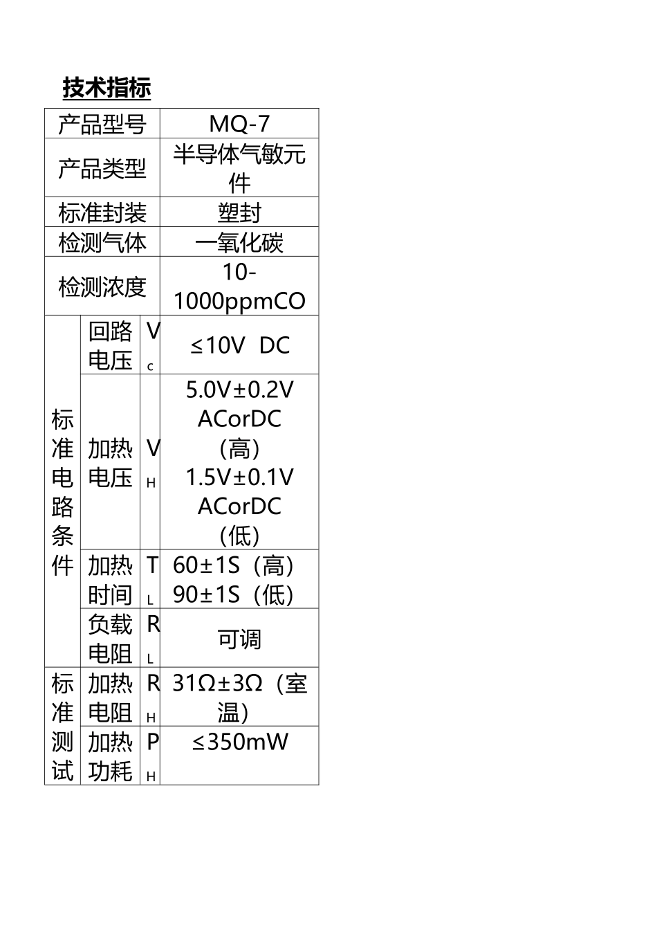 mq-7传感器详细的内容_第3页
