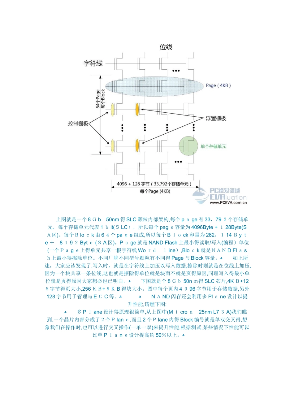 NAND闪存颗粒结构及工作原理_第2页