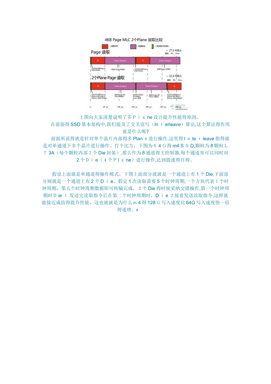 NAND闪存颗粒结构及工作原理_第3页