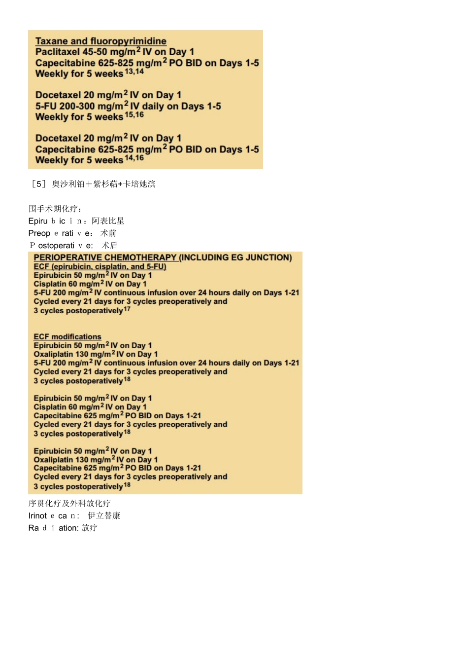 NCCN 食管癌化疗指南_第2页