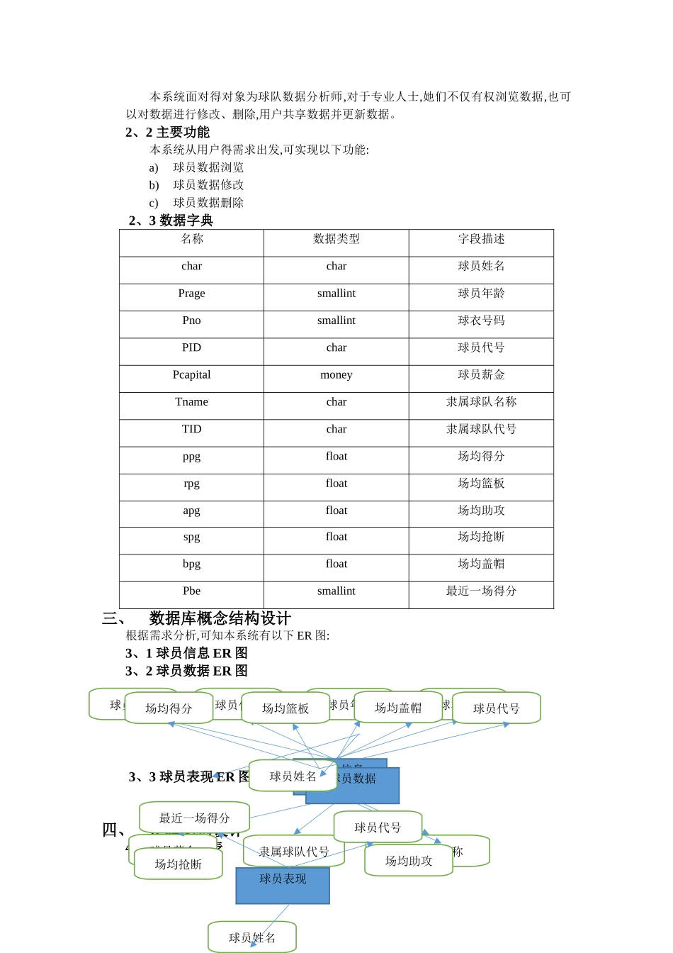 NBA球员管理系统_第2页