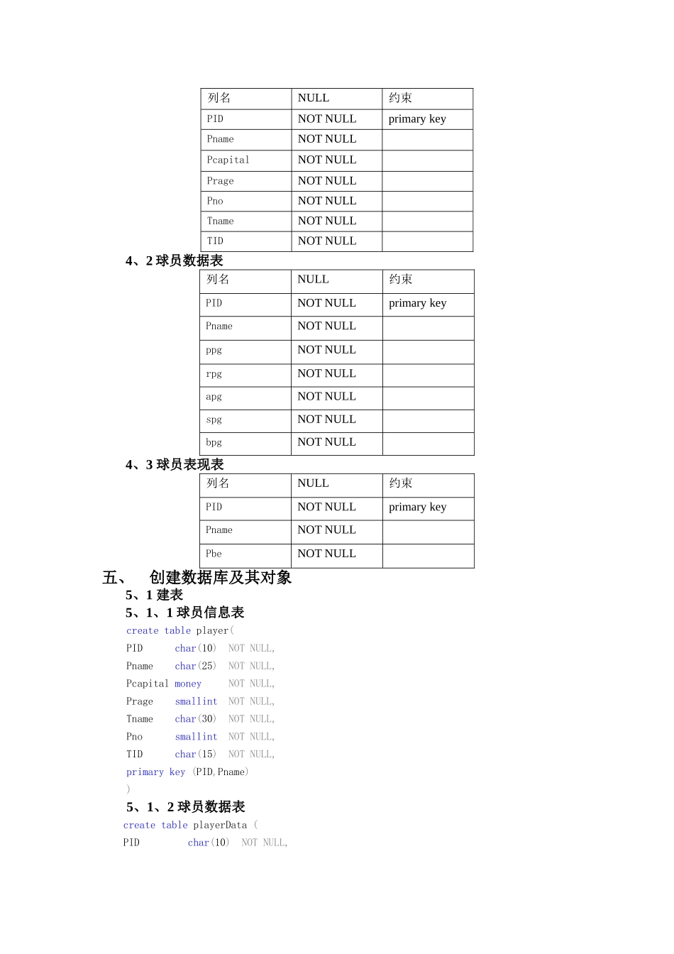 NBA球员管理系统_第3页
