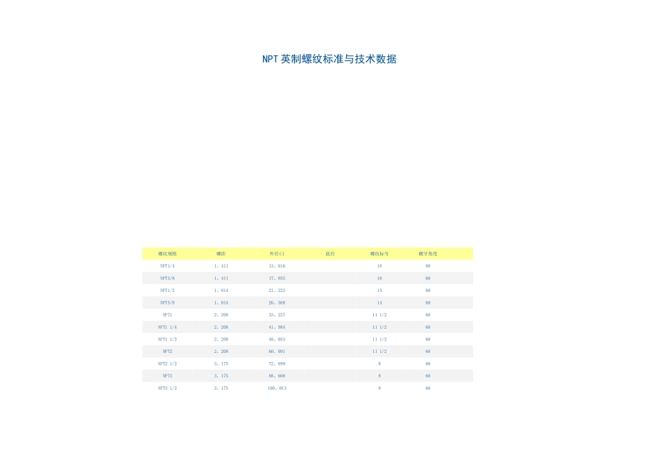 NPT螺纹尺寸-npt螺纹规格_第1页