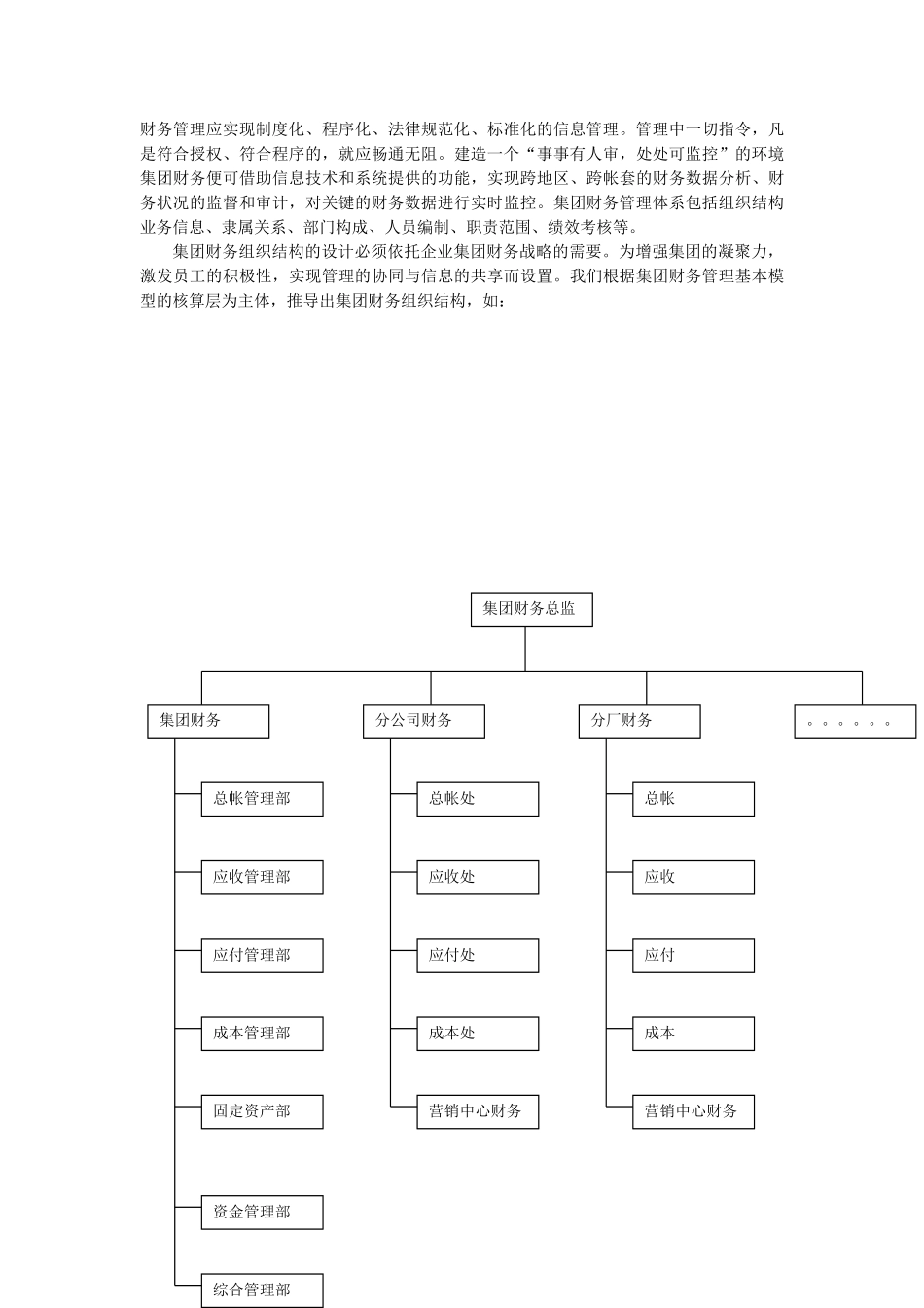 Nzgexx集团财务管理_第3页
