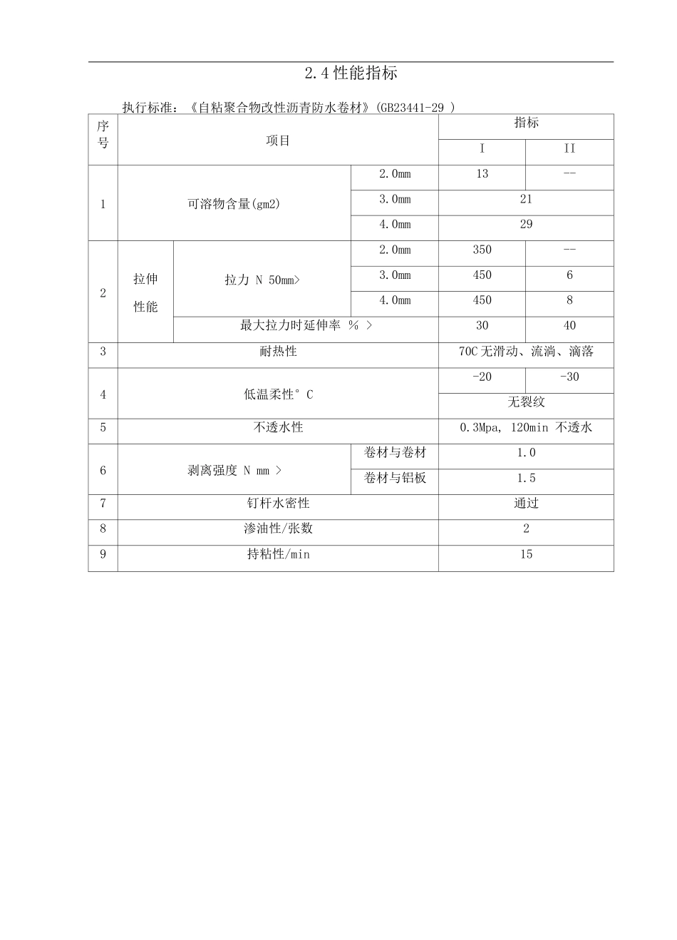 NSK自粘聚合物改性沥青_第2页