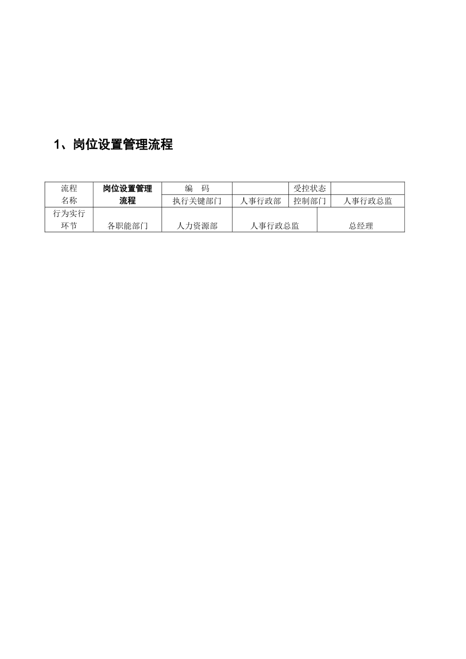 OA系统人力资源管理工作流程-齐全、实用_第2页