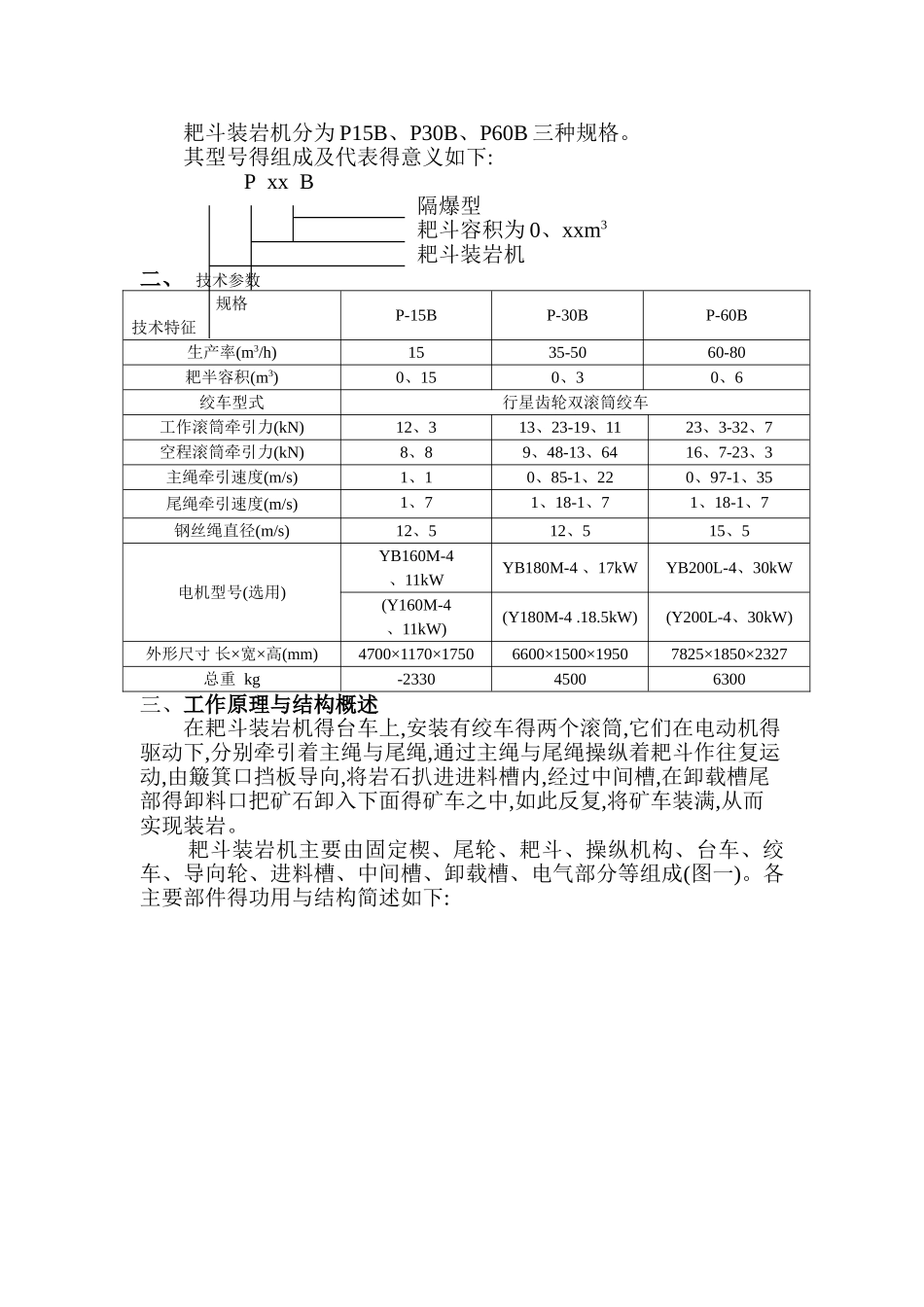 p15b_p30b_p30b耙斗装岩机说明书_第2页