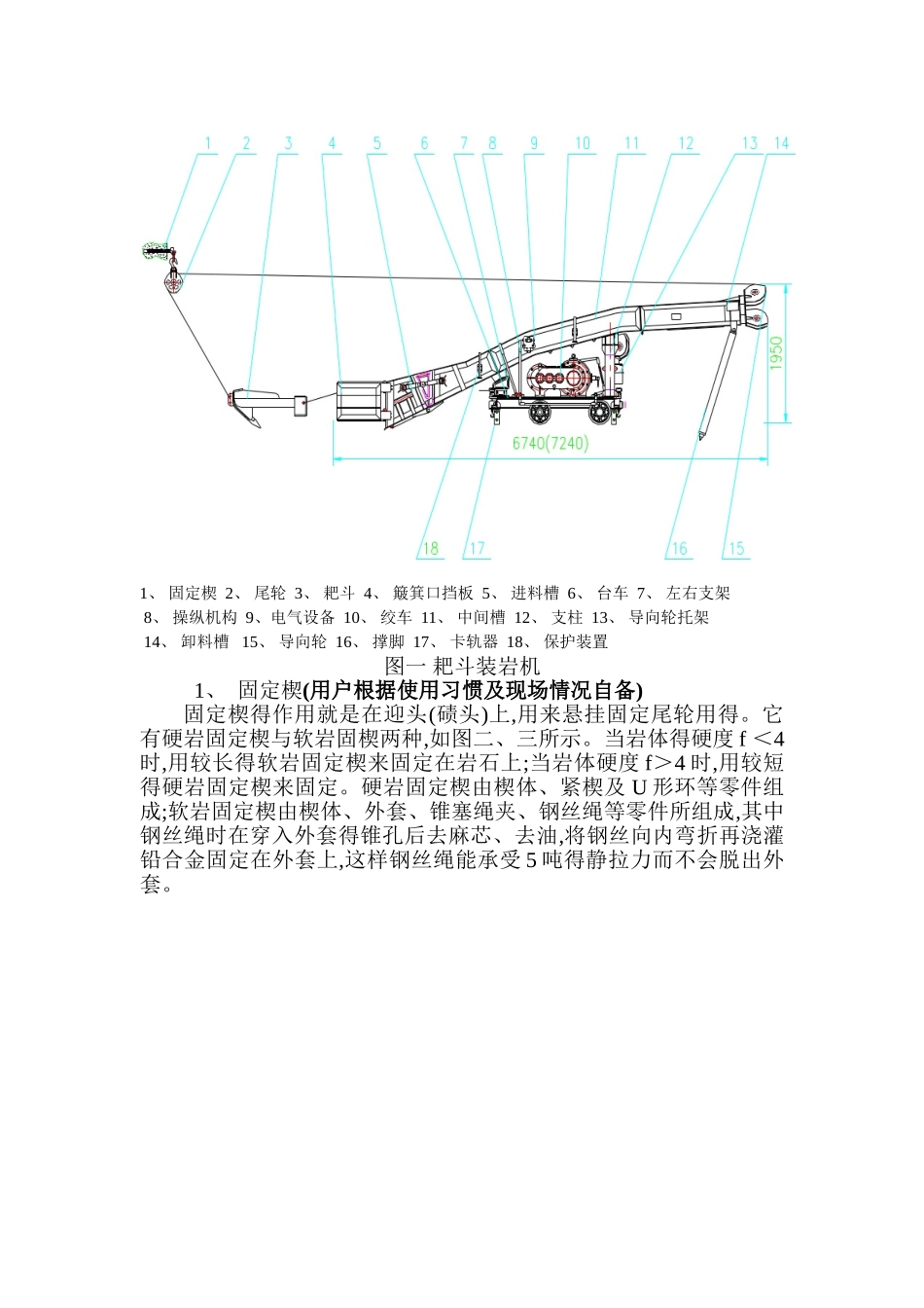 p15b_p30b_p30b耙斗装岩机说明书_第3页