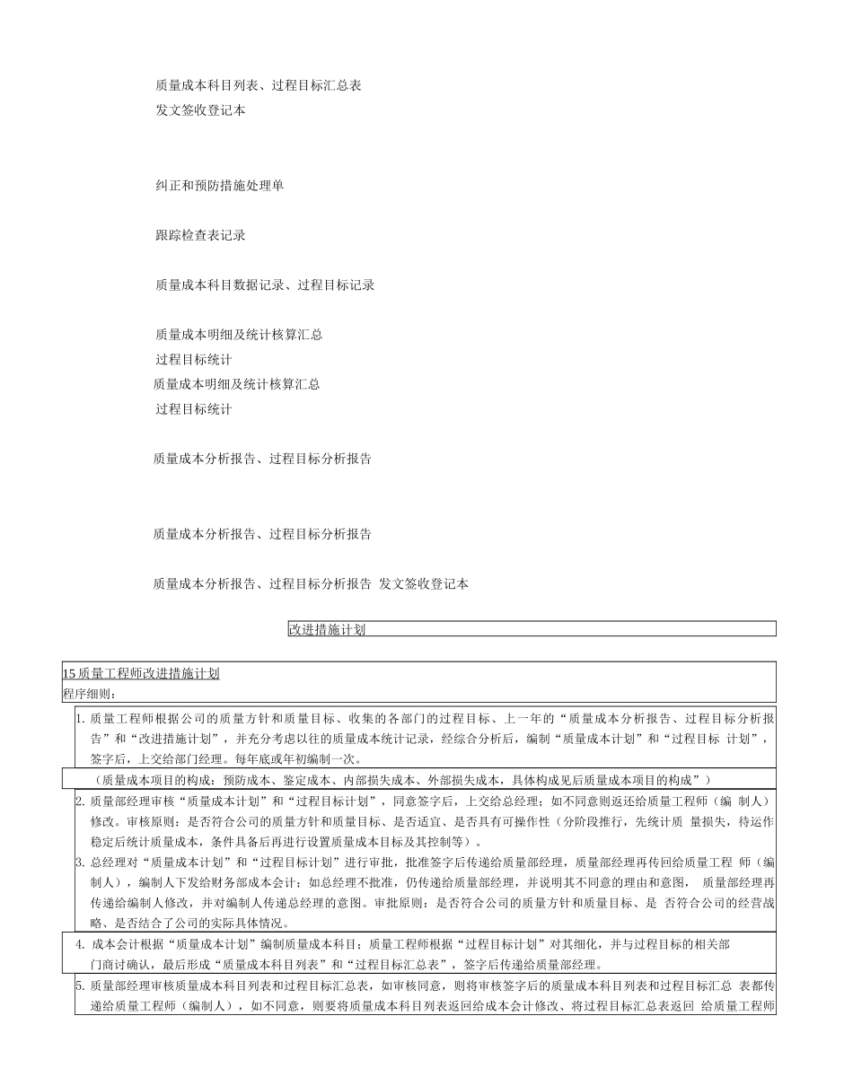 P21-QA-质量成本及过程目标管理程序_第2页