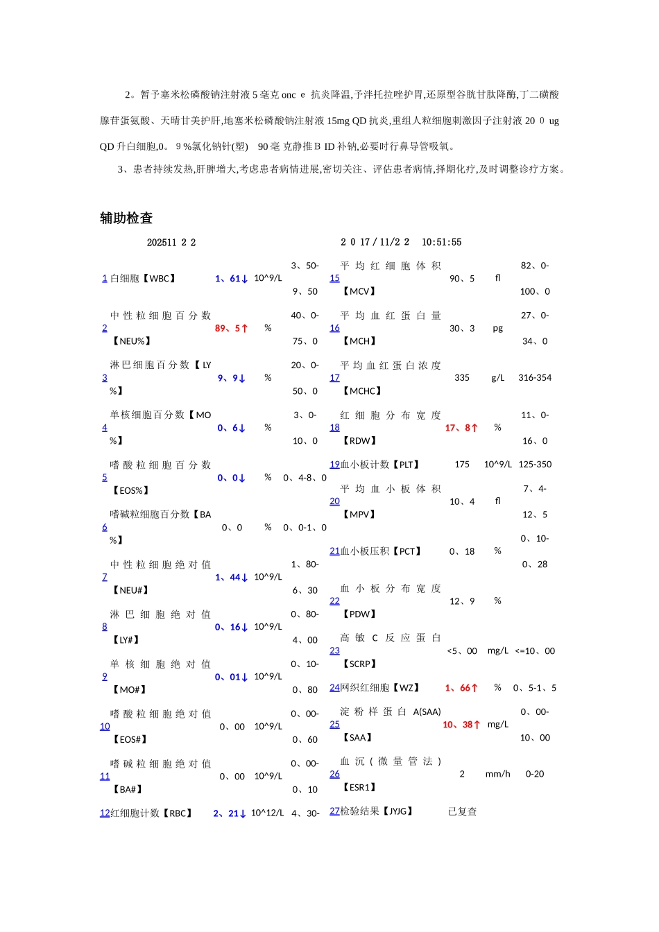 PBL教学案例首次病程记录格式_第3页
