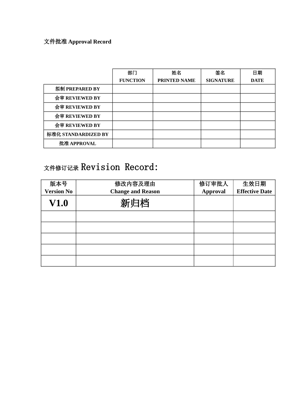 PCBA外观检验标准-_第2页
