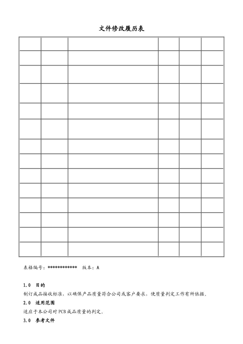 PCB-成品检验规范_第2页