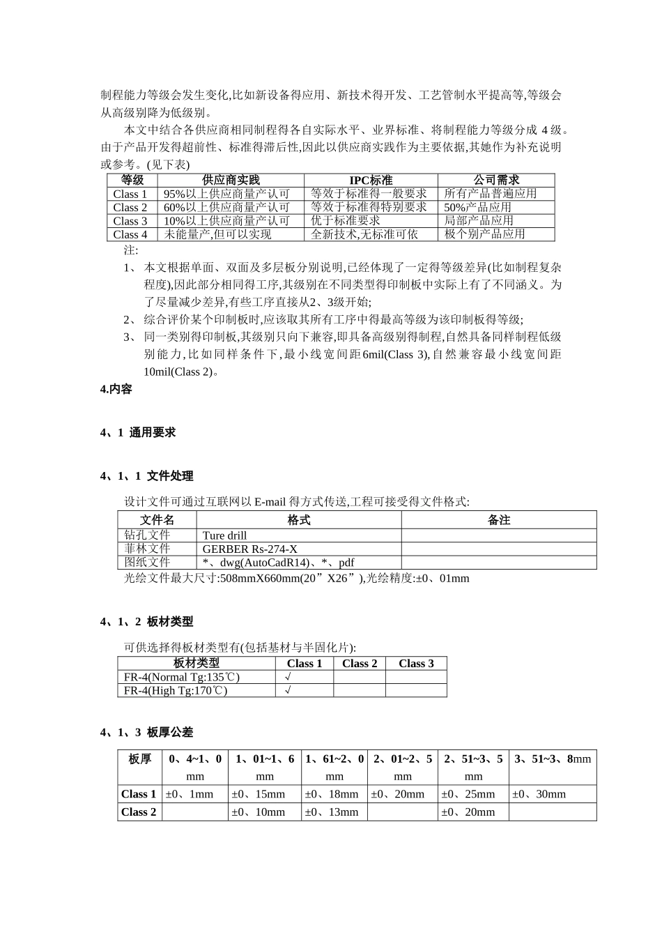 pcb制程能力要求1_第2页
