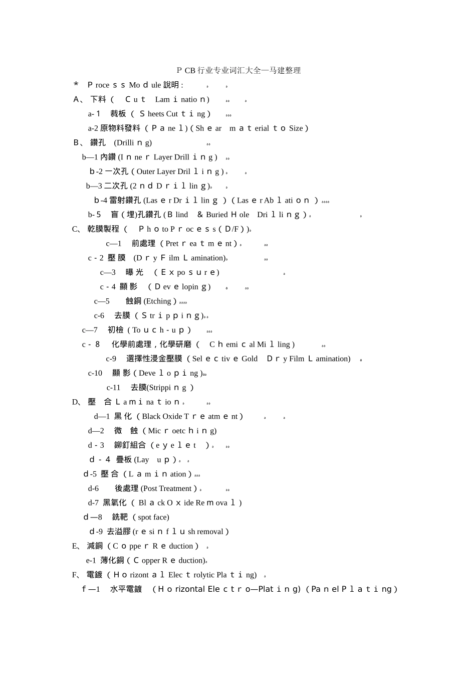 PCB行业专业词汇大全_第1页