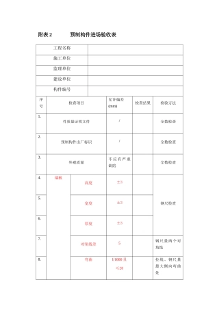PC构件进场质量验收表