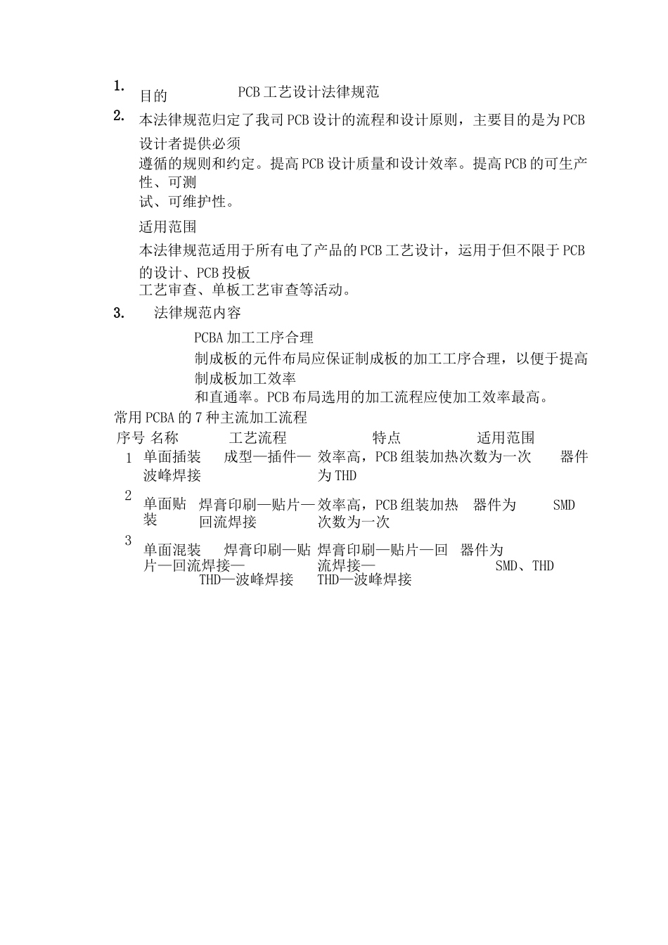 PC精选工艺设计规范_第2页