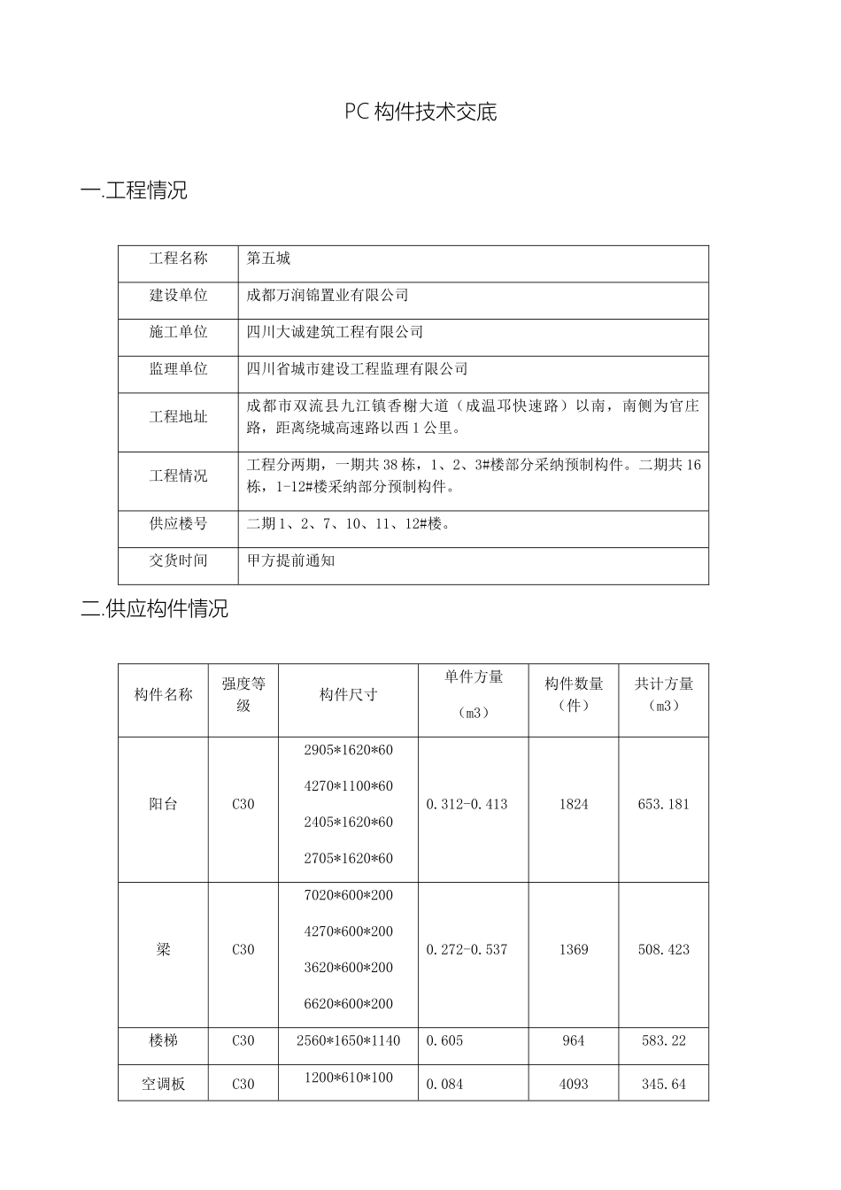 pc预制构件生产技术交底_第2页