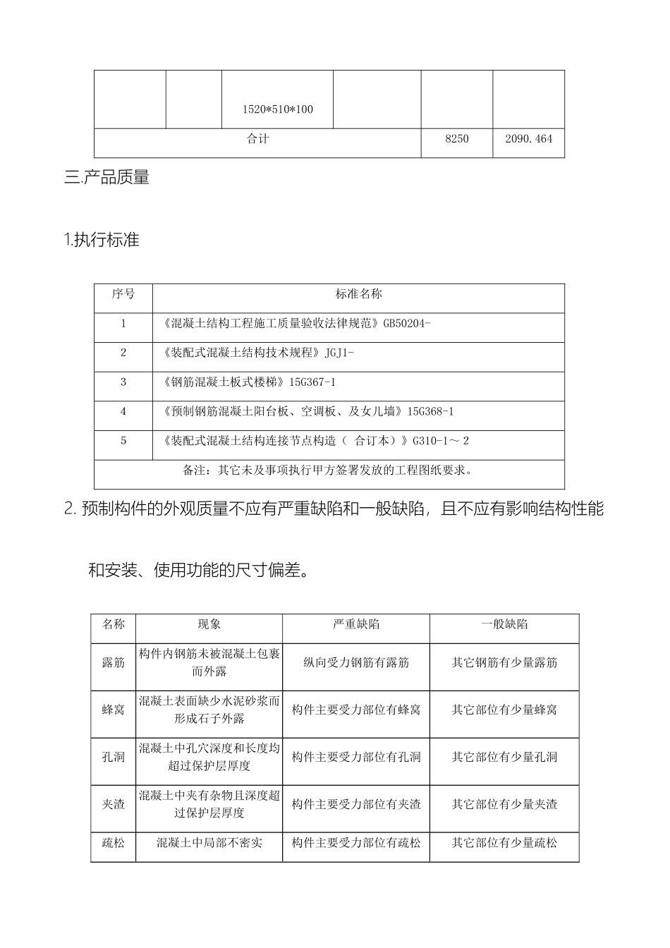 pc预制构件生产技术交底_第3页