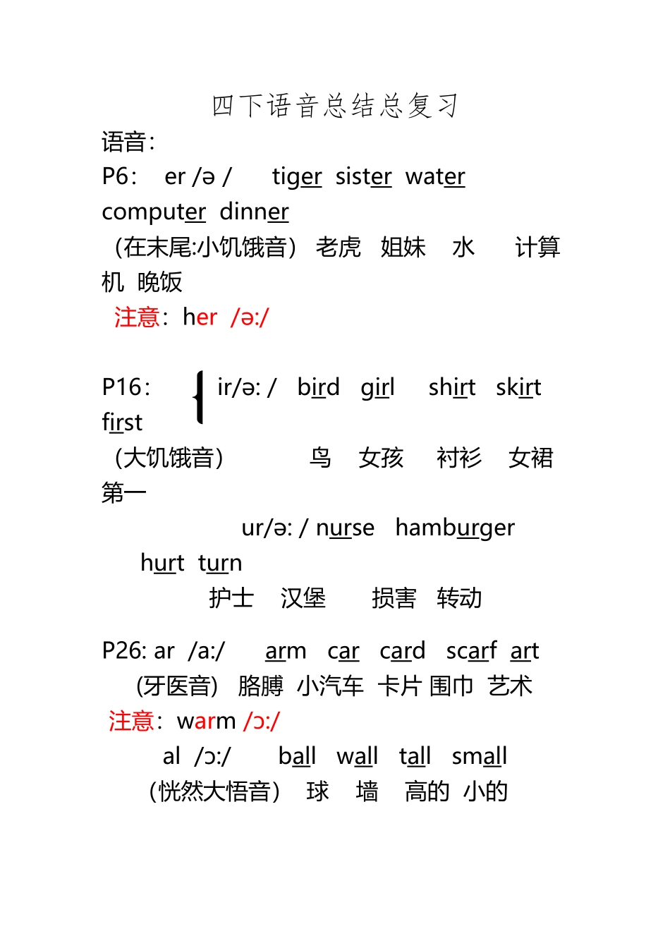 PEP四下spell语音总结总复习_第2页