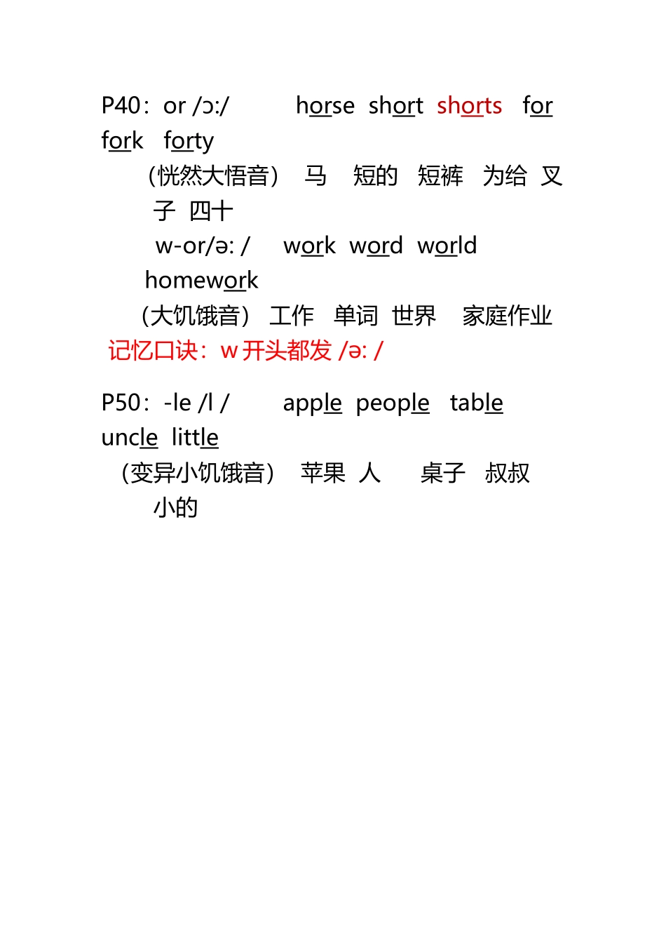 PEP四下spell语音总结总复习_第3页