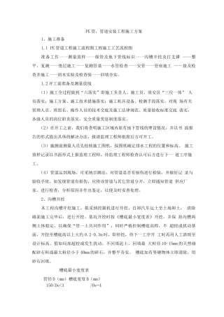 PE管、管道施工方案