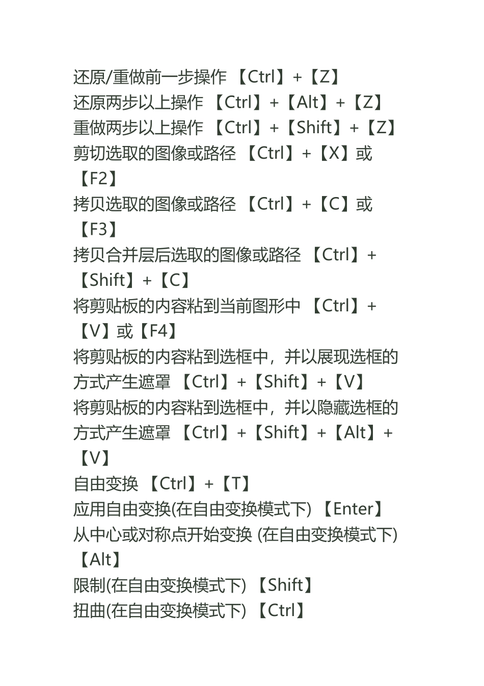 PhotoShop-CS4快捷键最全版_第3页