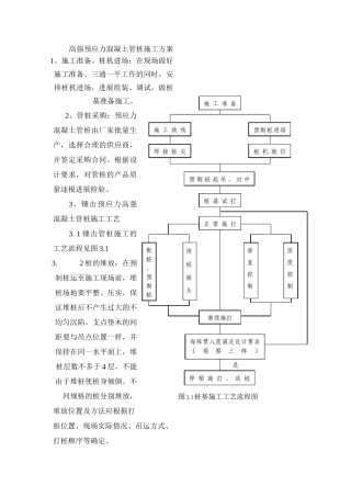 PHC高强预应力混凝土管桩施工设计方案