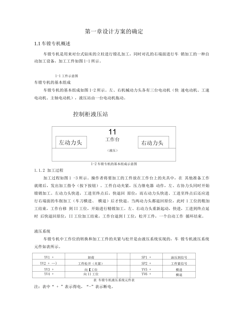 PLC在车镗专机控制系统中的应用_第2页