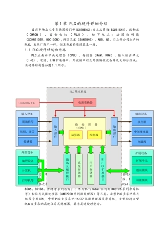 PLC的硬件基础知识