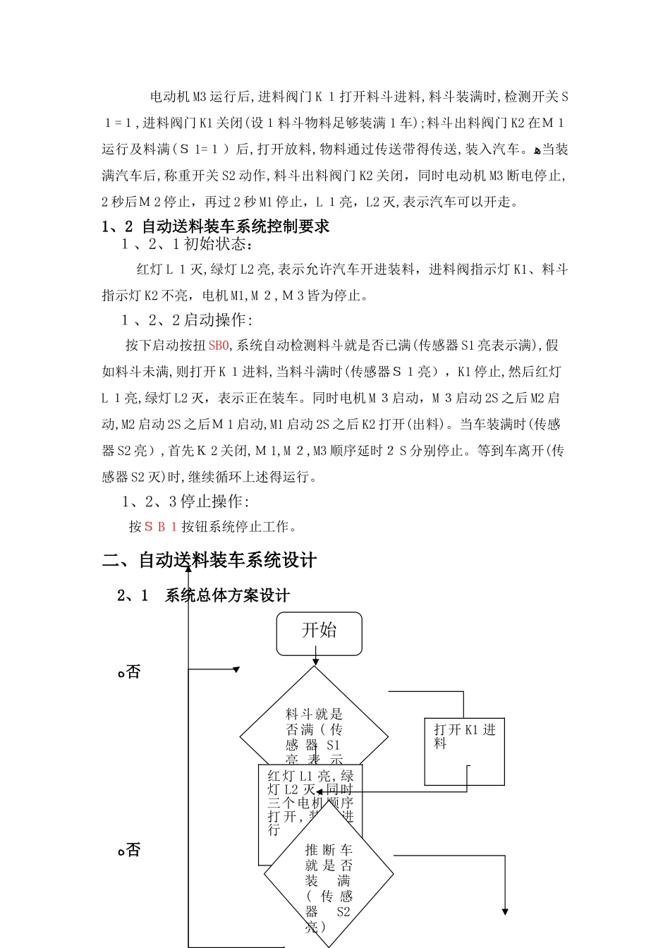 PLC自动送料装车系统课设_第3页