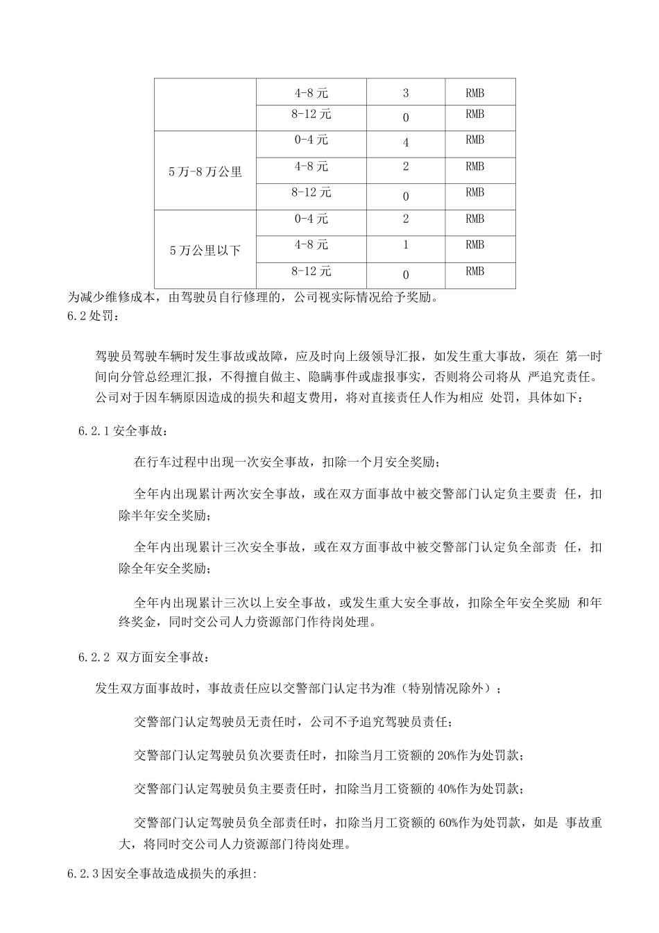 PM06-01-I09-A--驾驶员奖惩管理规定_第3页