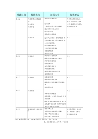 PMP认证-5+3-按过程组—项目管理讲师吴永达