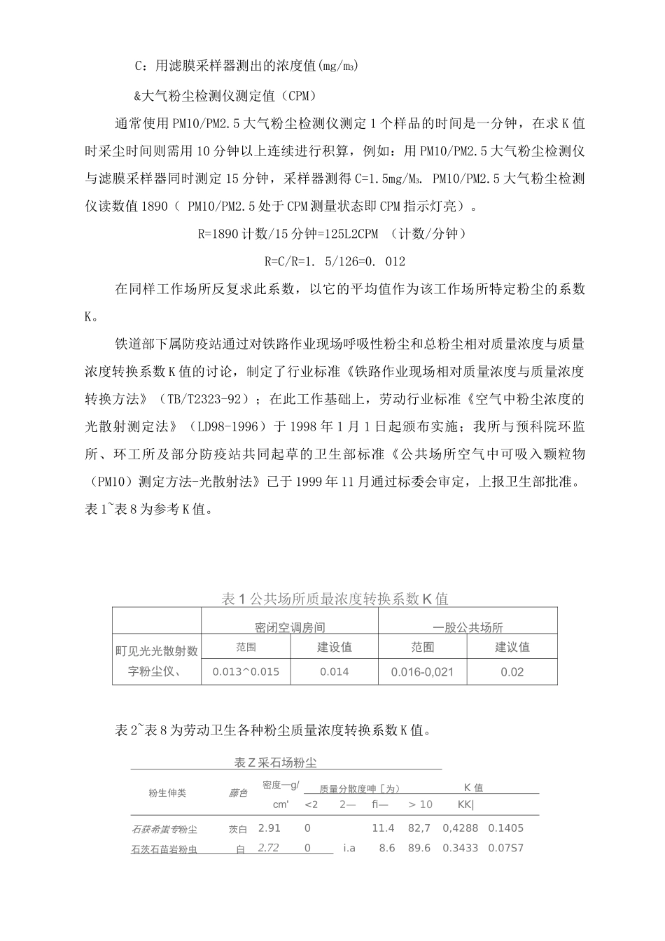 PM10PM2.5型便携式微电脑大气粉尘检测仪操作规程_第3页