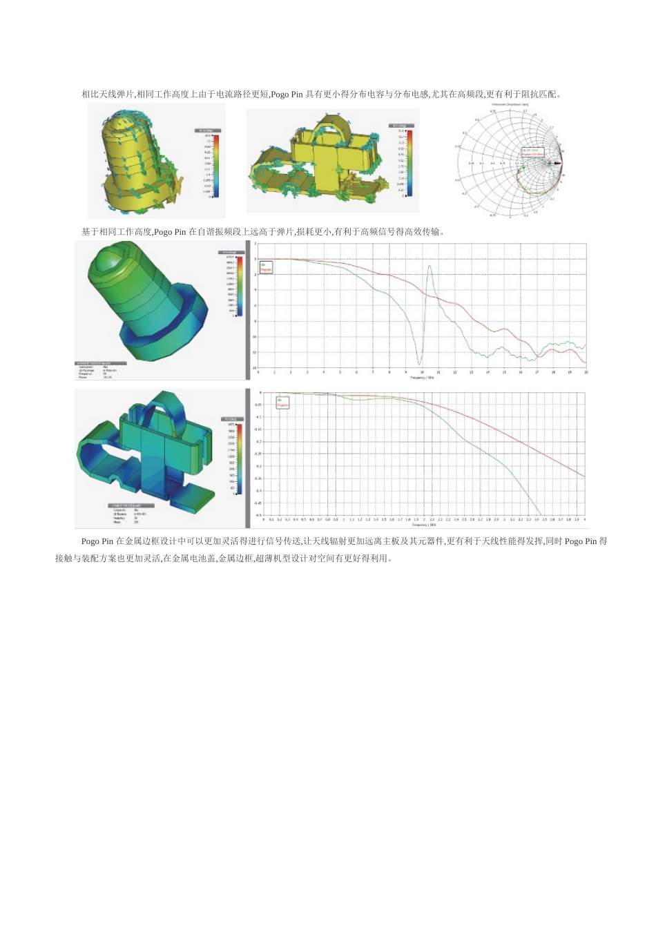 Pogo Pin 使用方法介绍_第2页