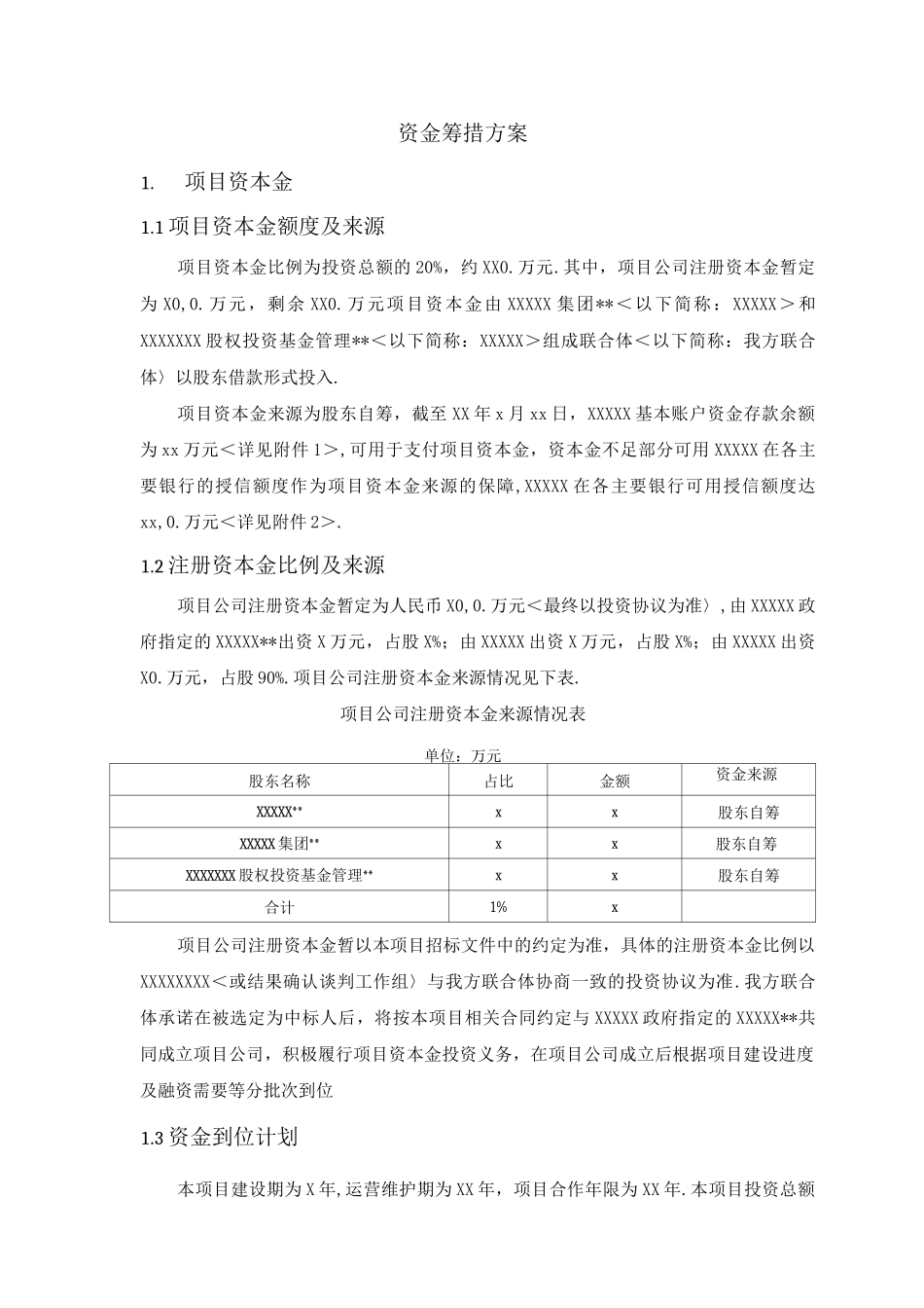 PPP项目资金筹措方案-融资方案_第1页