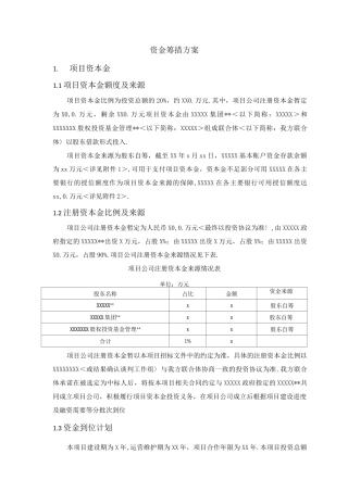 PPP项目资金筹措方案-融资方案