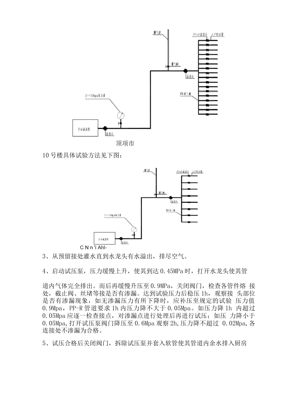 ppr管道试压方案_第2页