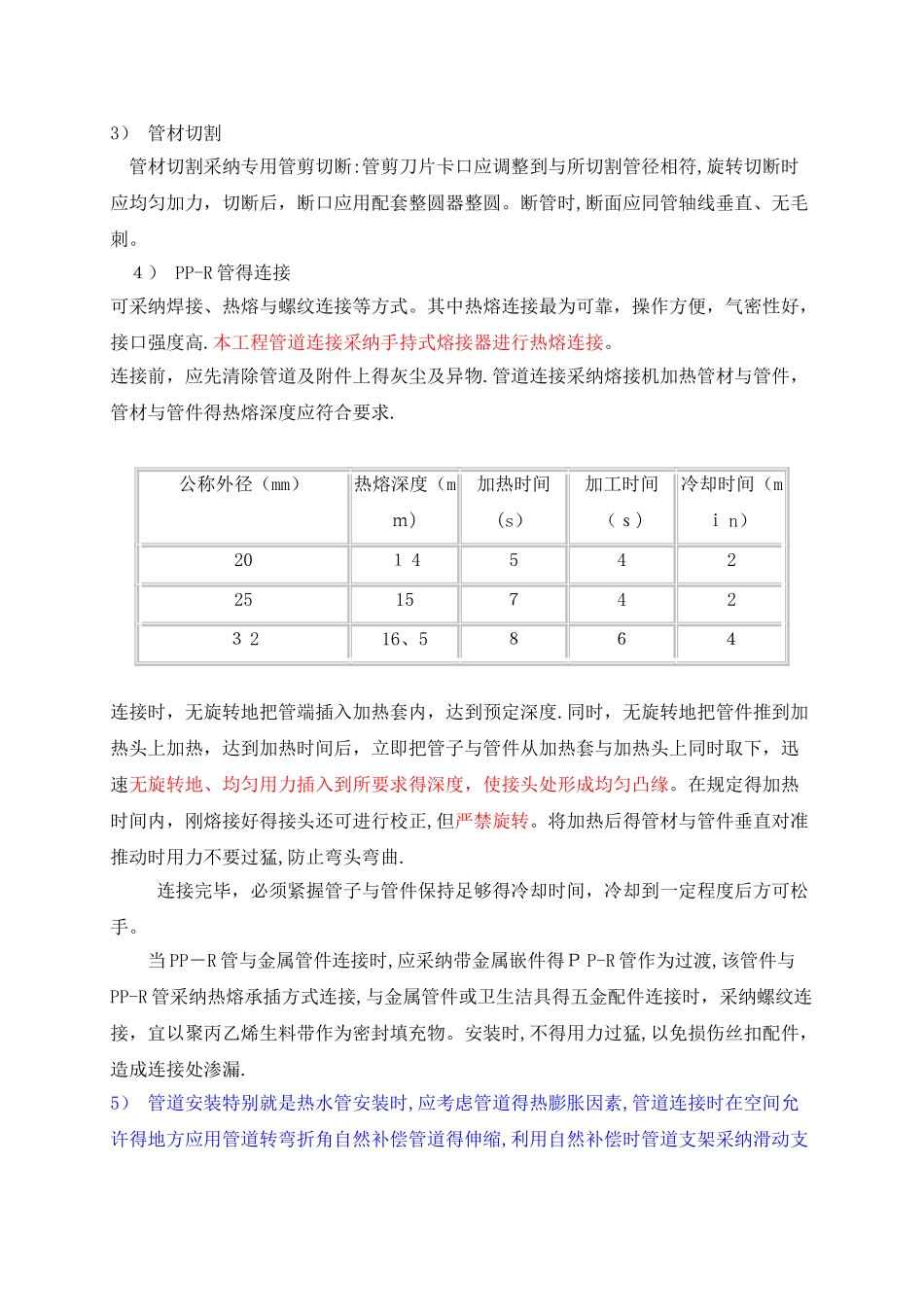 PPR管道安装施工工艺标准_第2页