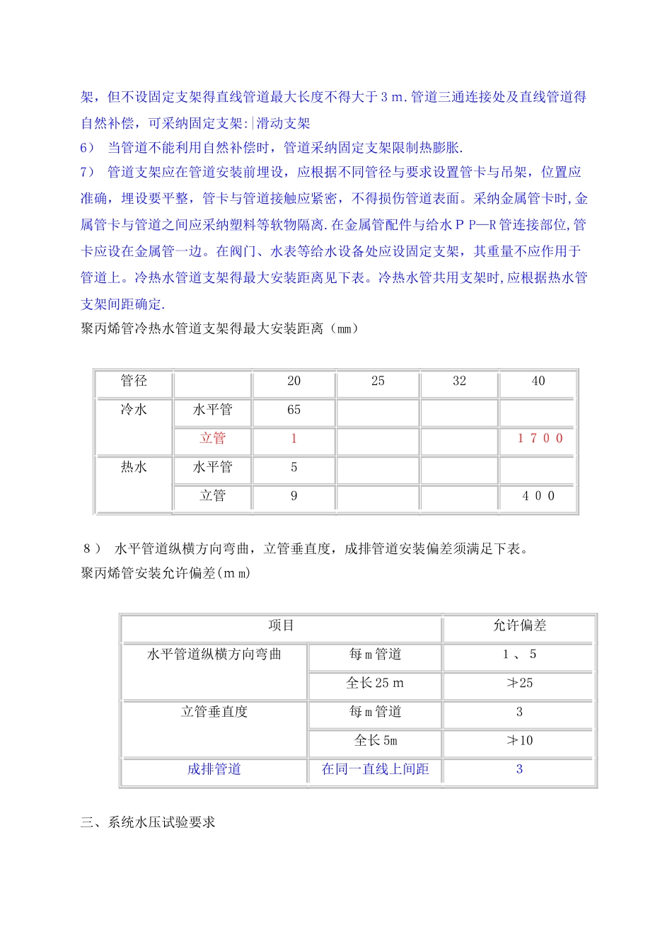 PPR管道安装施工工艺标准_第3页