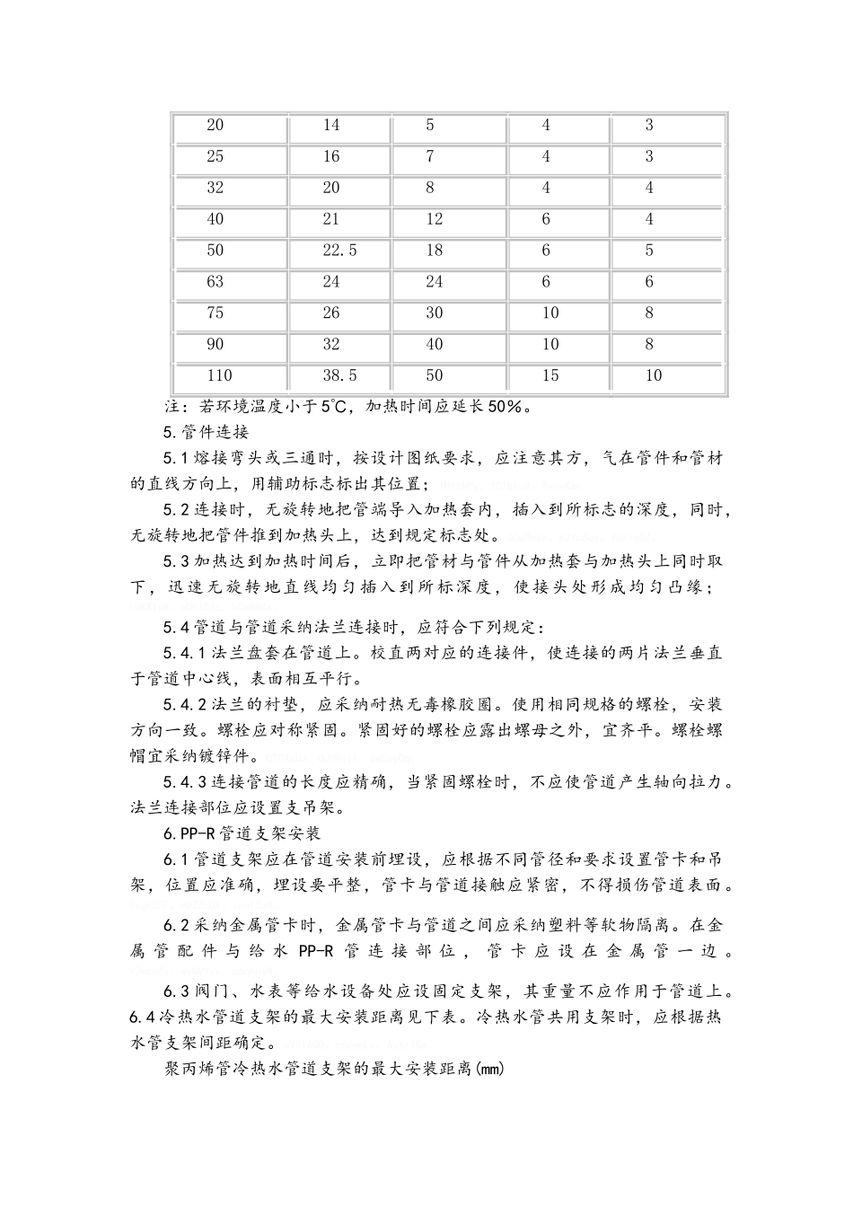 ppr管道施工方案_第3页