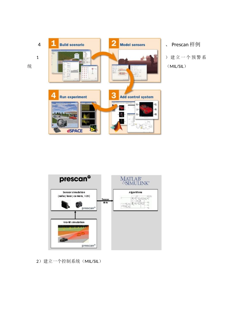 Prescan 中文培训文档_第2页
