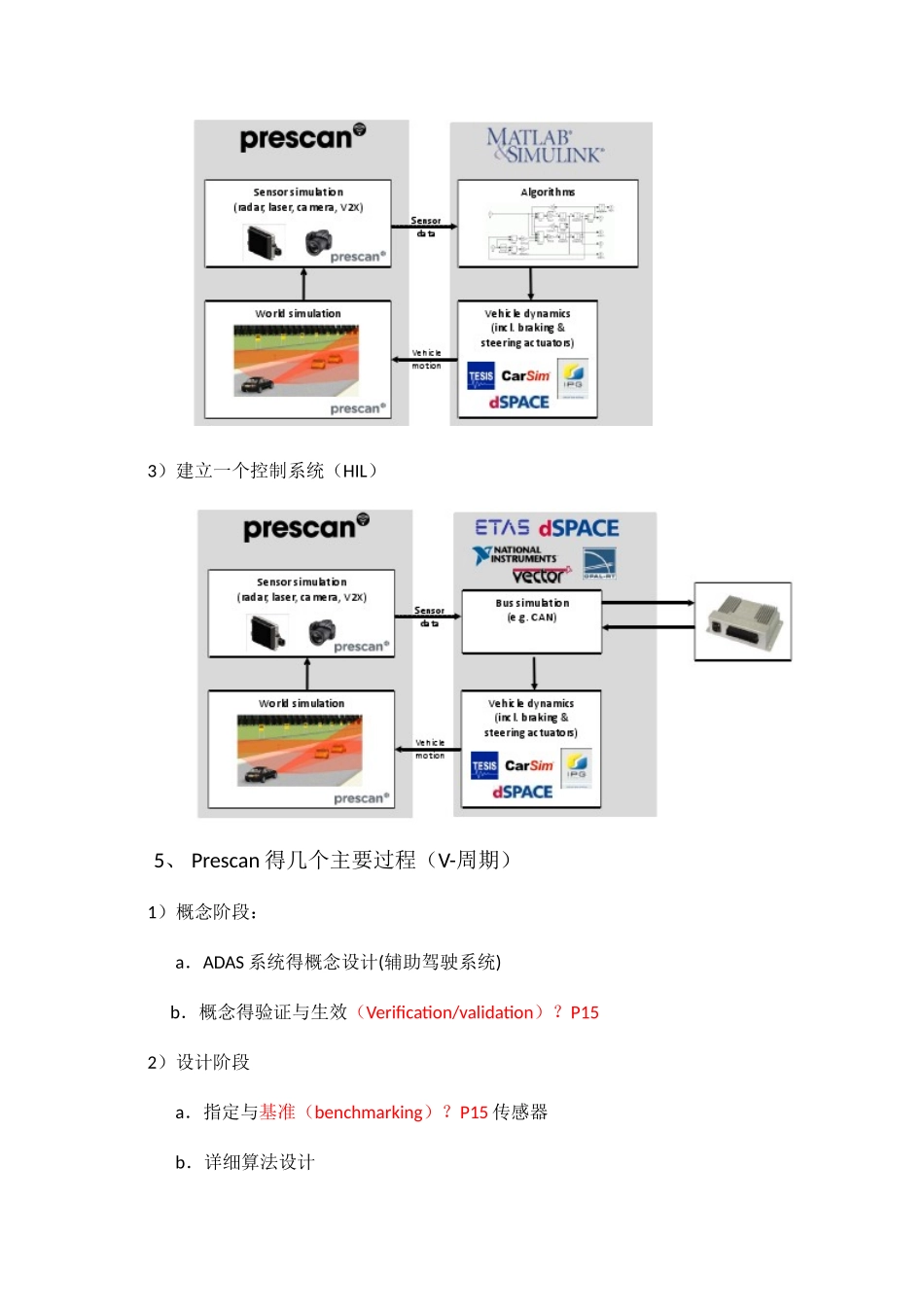 Prescan 中文培训文档_第3页