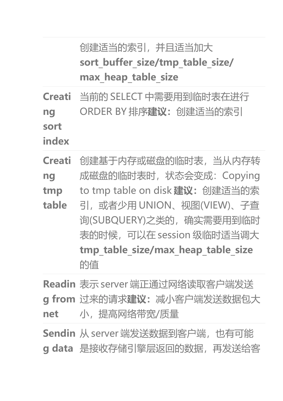 processlist中哪些状态要引起关注_第3页
