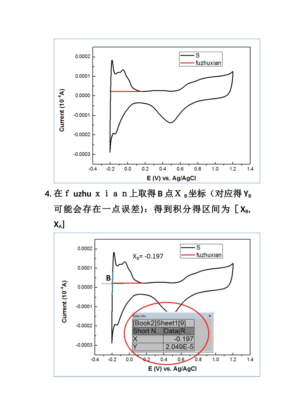 Pt催化剂ECSA计算方法_第3页