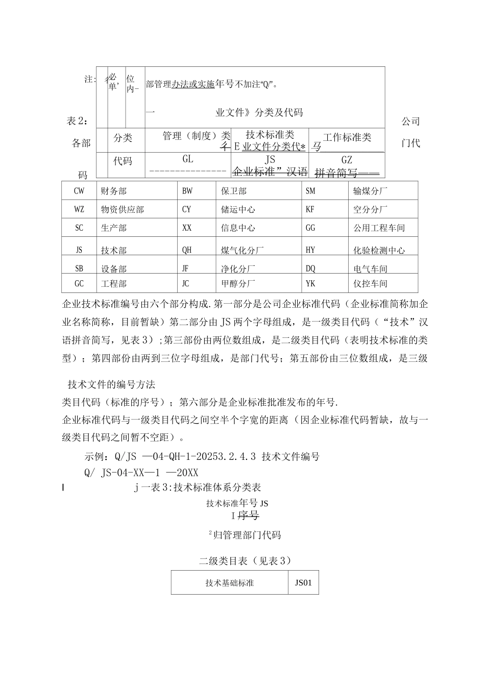 QHSE管理体系文件编制导则_第2页