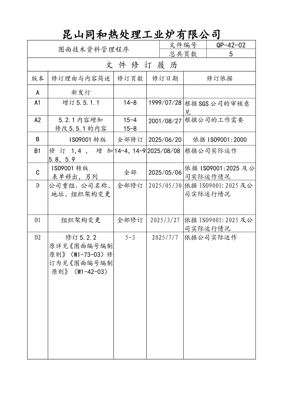 QP-42-02-《图面技术资料管理程序》.D_第2页