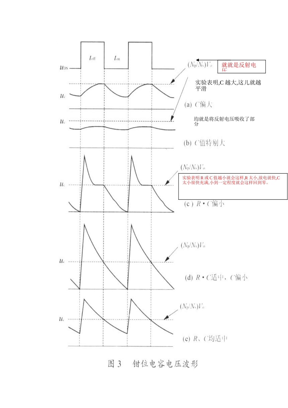RC吸收计算应用_第3页