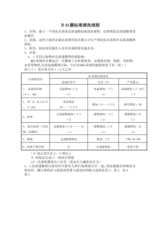 RO膜标准清洗规程